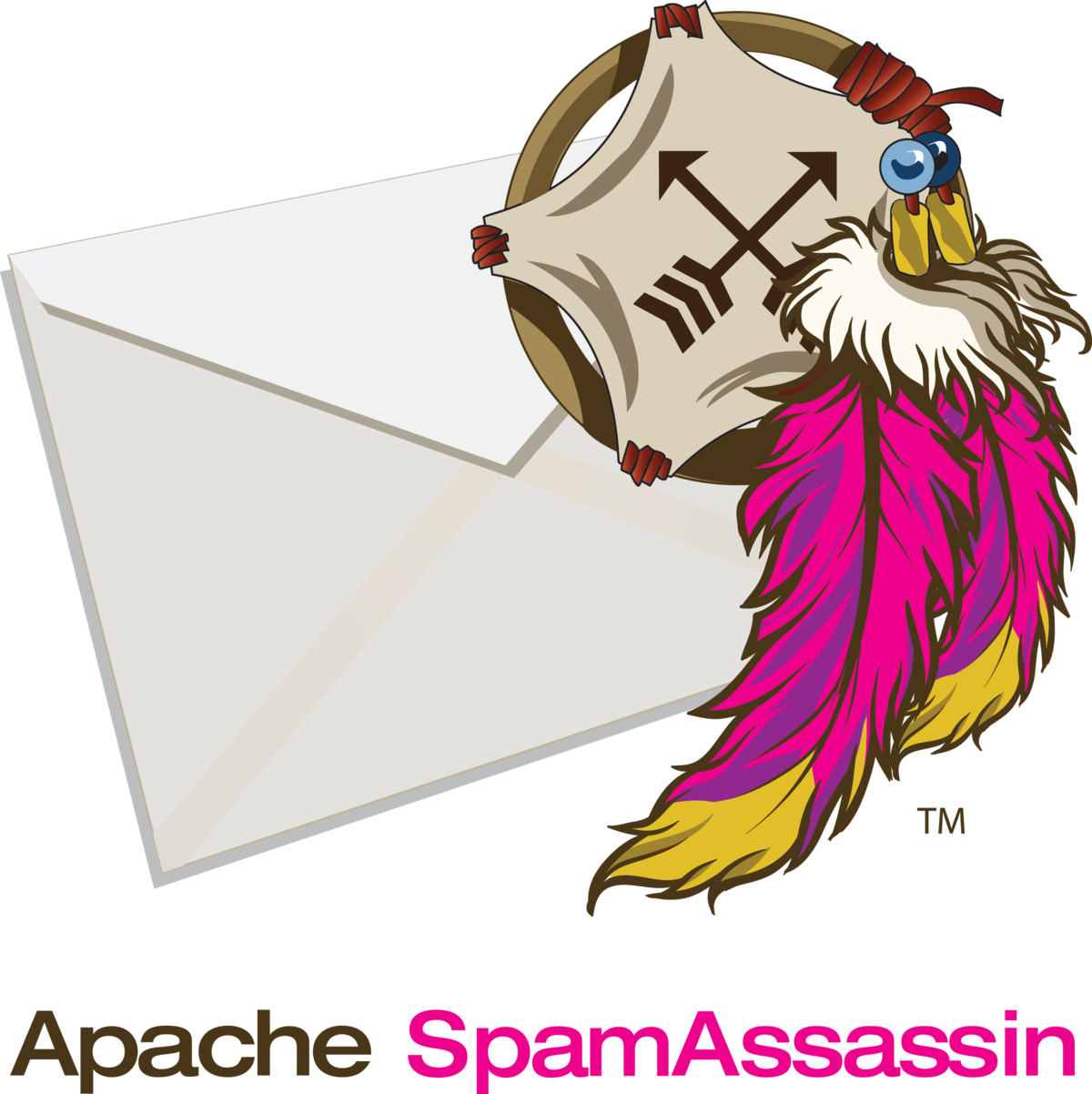 Email Spam Assassin